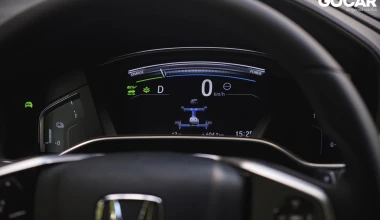ΔΟΚΙΜΗ: Honda CR-V Hybrid - Ρεύμα