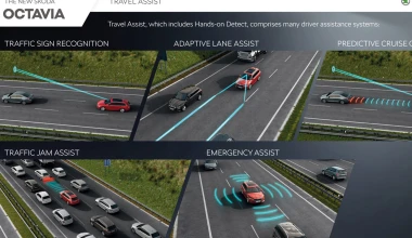 5 Hot Info της νέας Skoda Octavia