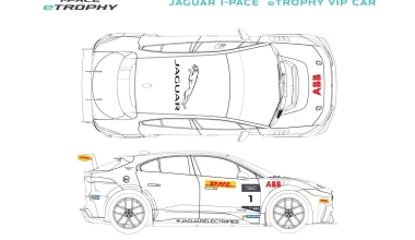 Δημιουργική φαντασία σε αγωνιστικό καμβά
