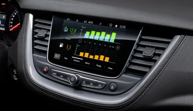 Opel Grandland X HYBRID: Επιβλητικό και Υβριδικό