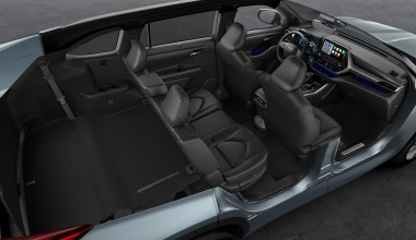 Το Toyota Highlander Hybrid έρχεται στην Ευρώπη