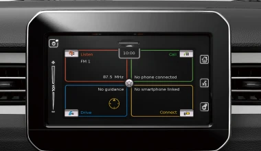 Δοκιμή: Suzuki Ignis 1.2 DualJet Hybrid CVT - City Lover