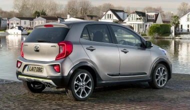 Kia Picanto: Δικό σου τώρα με 106 €/μήνα