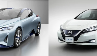 Concept: Από το σχέδιο στη γραμμή παραγωγής