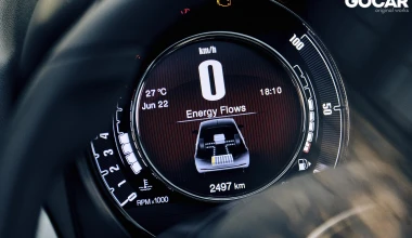 ΔΟΚΙΜΗ: Fiat 500 Hybrid  - Με στιλ υβριδικό