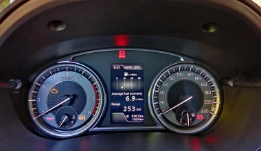 Δοκιμή: Suzuki Vitara 1.4 HYBRID 48V - SUVolt