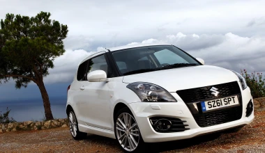 5 μικρές βολίδες έως 17.500 ευρώ