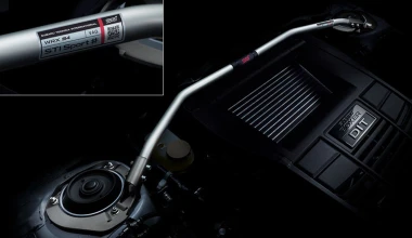 Νέο Subaru WRX S4 STi Sport