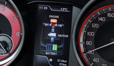 Δοκιμή: Suzuki Swift Sport Hybrid - Looking Forward