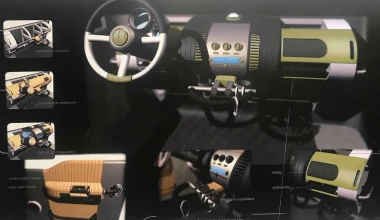 Ανεκπλήρωτο όνειρο: Ένα Ford Bronco που δεν είδαμε ποτέ!