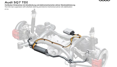 Τι είναι το eAWS της Audi; 