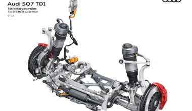 Τι είναι το eAWS της Audi; 