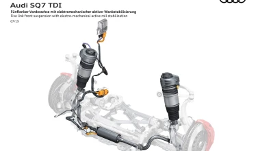 Τι είναι το eAWS της Audi; 