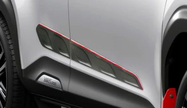 Θα ήθελες να κάνεις έτσι το Toyota Yaris Cross αν το αγόραζες;