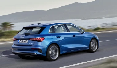 Milestones 2010-2020: AUDI – Digitalizing 