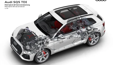 Τι καινούριο φέρνει το νέο Audi SQ5 TDI