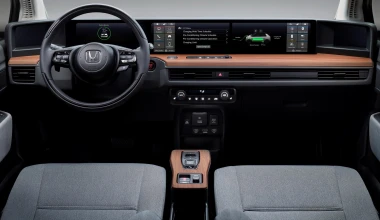 Honda e - Electric Dream: Μάθε τα πάντα για το ηλεκτρικό Honda