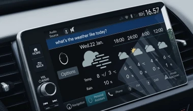 Hybrid Move: Μάθε τα πάντα για το Νέο Υβριδικό Honda Jazz