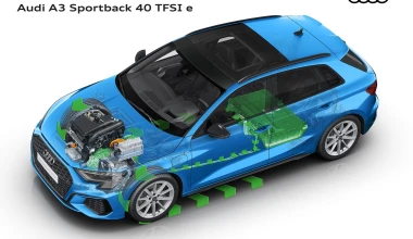 Υπερπλήρης γκάμα plug-in μοντέλων από την Audi