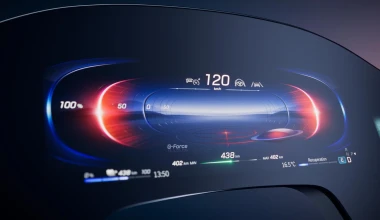 Video: Ψηφιακή οθόνη πλάτους 1,41 μ. για την ηλεκτρική Mercedes EQS!