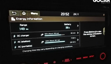 Δοκιμή: Kia e-Soul 64 kWh - Το ηλεκτρικό με την αυτονομία των 452km!