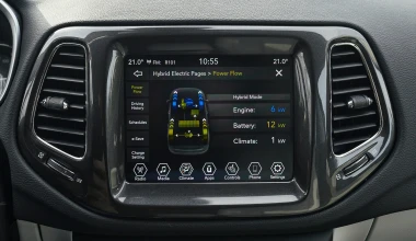 Δοκιμή: Jeep Compass 4xe Limited 190 PS - Υβριδικό και Τετρακίνητο