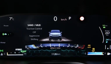 Αυτό είναι το ολοκαίνουργιο Jeep Compass