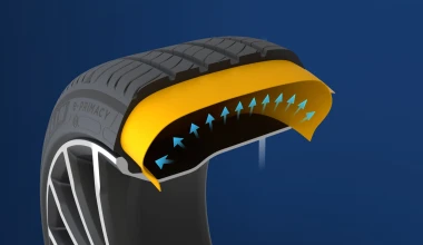 Τώρα έχεις περισσότερη οικονομία σε κάθε χιλιόμετρο που κάνεις με το αυτοκίνητό σου