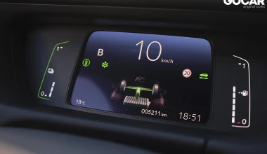 Δοκιμή: HONDA Jazz 1.5 e: HEV - Διδάκτωρ οικολογίας και πολυχρηστικότητας