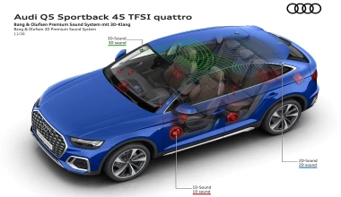 Μοναδική εμπειρία ήχου: Η Audi «ακούει» την ποιότητα 