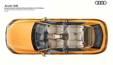 Μοναδική εμπειρία ήχου: Η Audi «ακούει» την ποιότητα 