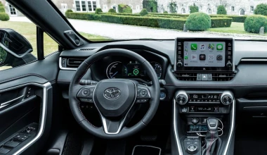 Οι τιμές του Toyota RAV4 Plug-In Hybrid στην Ελλάδα 