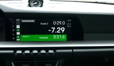 Σε νέο, ψηφιακό κόσμο πετάει η Porsche