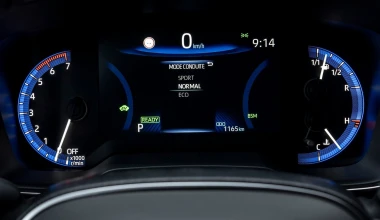 Δοκιμή Suzuki Swace Hybrid: Αγχολυτικό