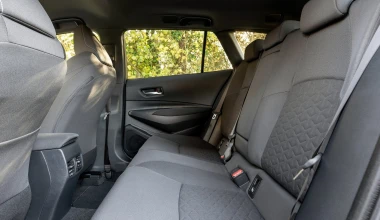 Δοκιμή Suzuki Swace Hybrid: Αγχολυτικό