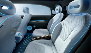 Προ των πυλών το νέο ηλεκτρικό SUV της Smart 