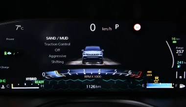 Δοκιμάζουμε το νέο Jeep Compass 4xe Plug-in Hybrid 240 PS