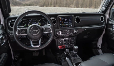 Οι αμαζόνες του ευρωπαϊκού ποδοσφαίρου και η Jeep