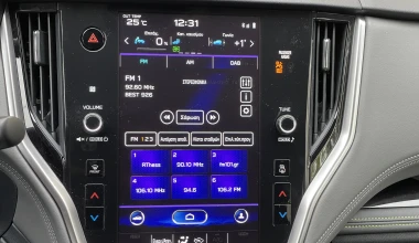 Δοκιμή - Subaru Outback: Όλα όσα ξέραμε, επίκαιρα 