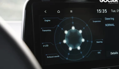 Δοκιμή Hyundai i30 N Performance Pack N-DCT: Ελεύθερος σκοπευτής