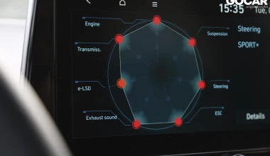 Δοκιμή Hyundai i30 N Performance Pack N-DCT: Ελεύθερος σκοπευτής