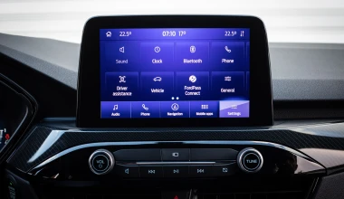 Ford Kuga: Ένα ψηφιδωτό ικανοτήτων