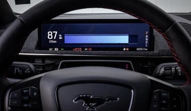 Ford Mustang Mach-E: Σύμβολο της νέας, ηλεκτρικής εποχής