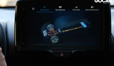 Δοκιμή Toyota Υaris Cross Hybrid: Ανάρπαστο!