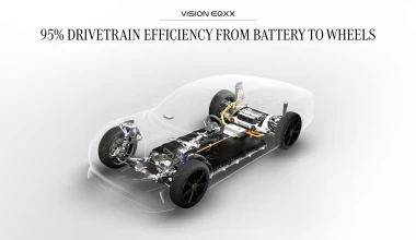 Mercedes Vision EQXX, ένα ηλεκτρικό με αυτονομία 1.000 km! (video)