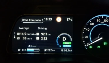 Ένας μήνας με Nissan Leaf e+: Εθιστική χαρά