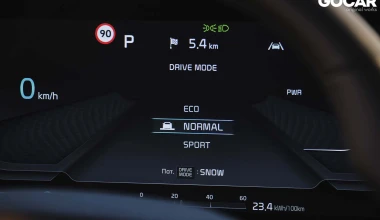 Δοκιμή Κia EV6: Lightning! [video]