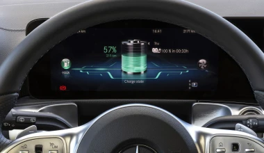 Mercedes EQB: H νέα διάσταση στην Ηλεκτροκίνηση