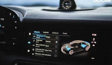 Δοκιμή Porsche Taycan 4S – Porsche 911 Carrera 4S: Από το χθες στο άπειρο