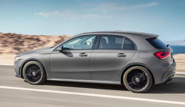 0-100 GOCAR Issues: Τα σημαντικότερα μοντέλα!